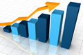 chart graph analysis